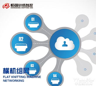 恒強(qiáng)科技 專注鑄就領(lǐng)先產(chǎn)品，成果轉(zhuǎn)讓促共贏